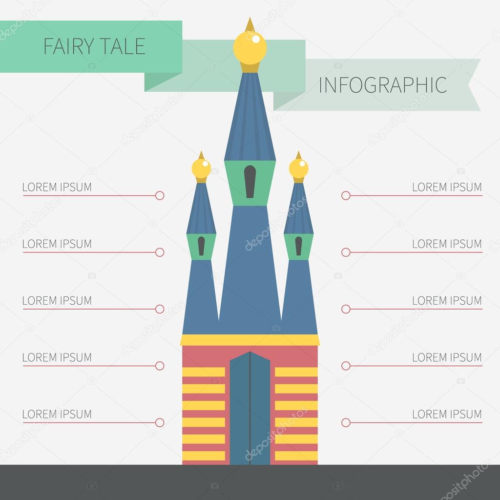 Castle Infographic