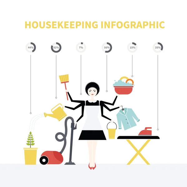 Infografica per uso domestico — Vettoriale Stock