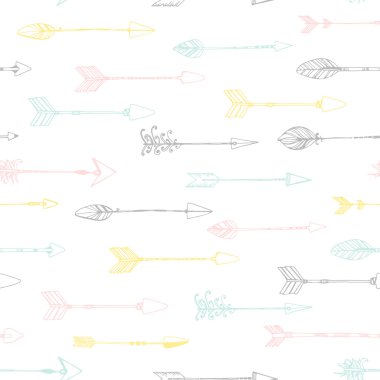 Etnik desen Hint oklarla