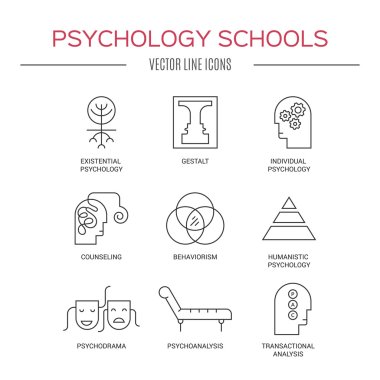 icons introducing different psychology theories clipart
