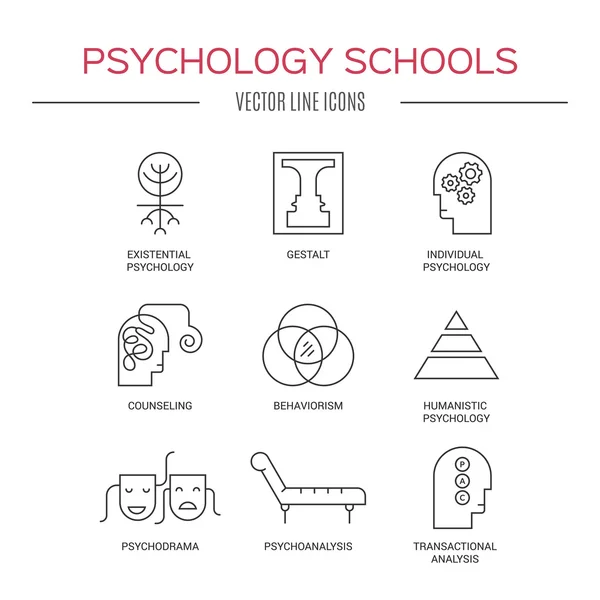 simgeler farklı psikoloji teorileri tanıtımı