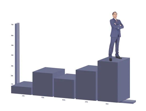 Uomo d'affari in piedi sulla barra più alta di un grafico — Foto Stock