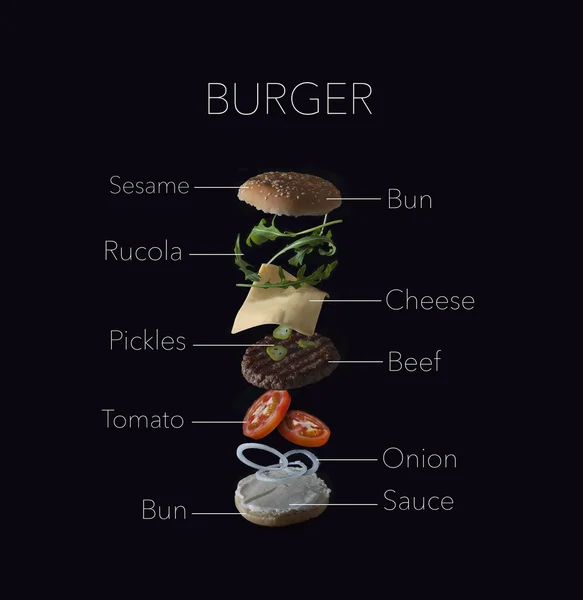 Burger Banner con descrizione degli ingredienti — Foto Stock