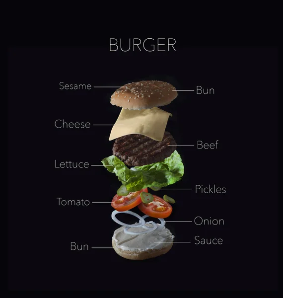 Burger Banner con descripción de los ingredientes —  Fotos de Stock