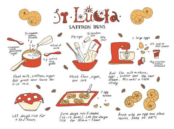Αγία Λουκία Ημέρα σαφράν buns συνταγή — Διανυσματικό Αρχείο