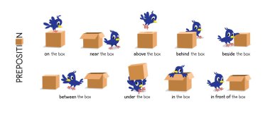Preposition of place set. Bird and the box clipart