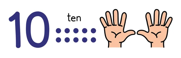 10. Παιδικό χέρι που δείχνει την πινακίδα με τον αριθμό δέκα.. — Διανυσματικό Αρχείο
