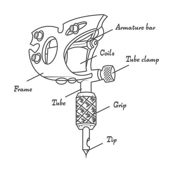 Svart tatuering pistol system — Stock vektor