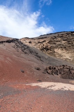 Lanzarote