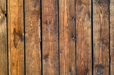 eski tahta duvar arkaplanı