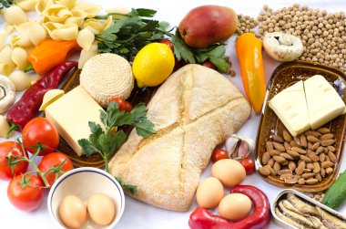 gıda ürünleri ürün yelpazesine