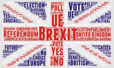 Brexit kelime bulutu kavramı