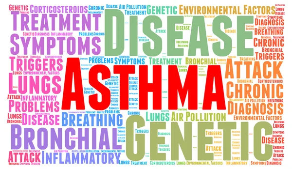 Koncepcja chmury słów astmy — Zdjęcie stockowe