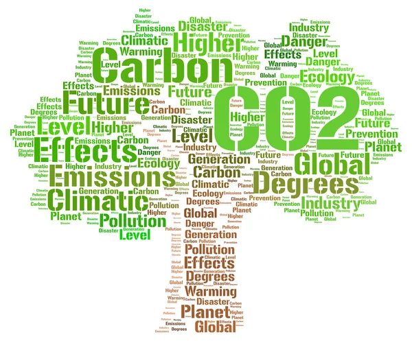 Концепція хмарного слова CO2 — стокове фото