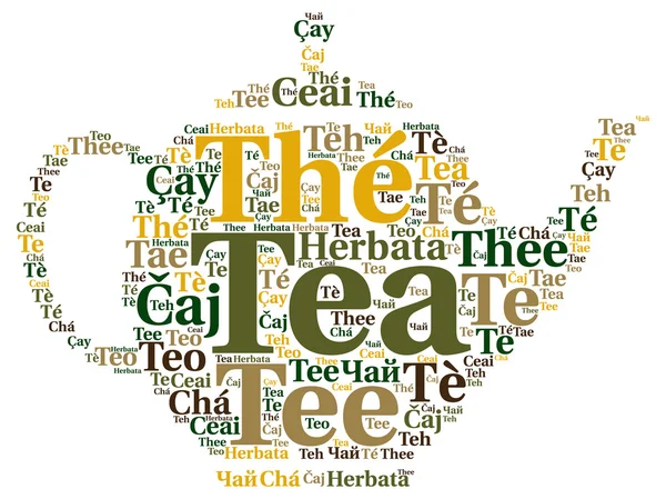 Tea in different languages word cloud