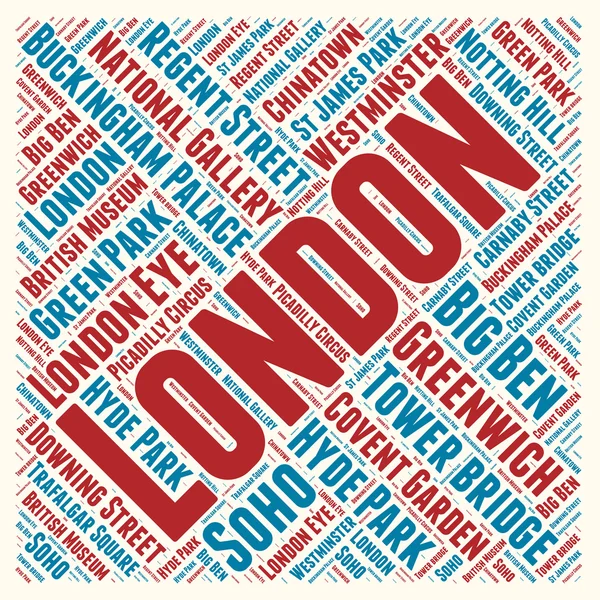 Londons Wortwolke — Stockfoto