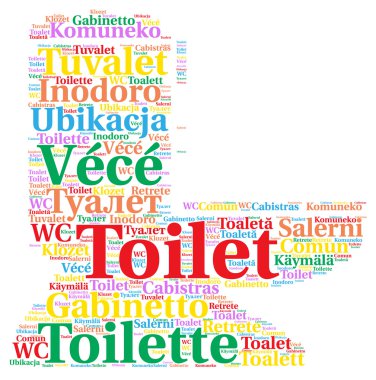 Tuvalet farklı dillerde kelime bulutu 