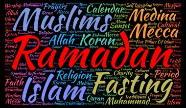 Ramazan kelime bulutu kavramı