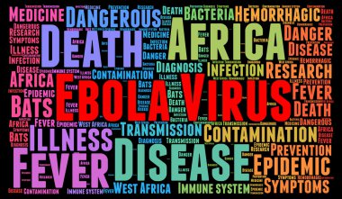 Ebola virüsü kelime bulutu kavramı 
