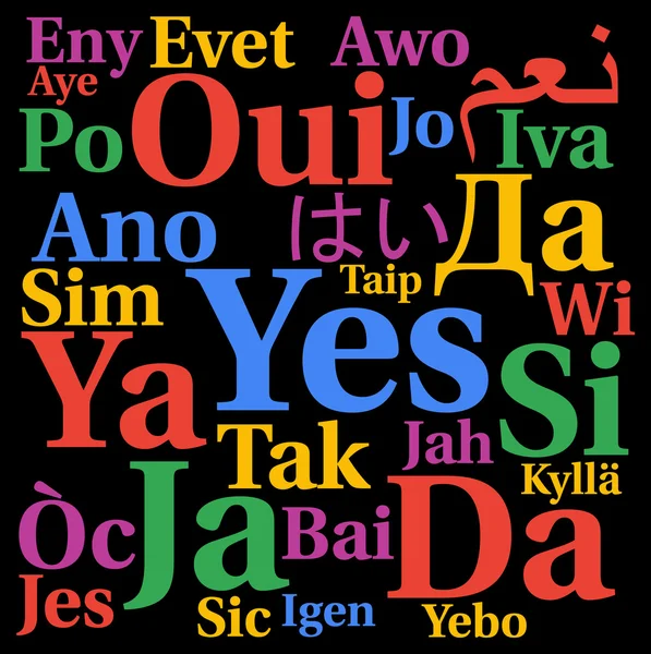 Evet bulut kavramı farklı dillerde kelime