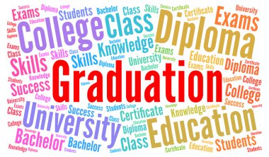 Mezuniyet kelime bulutu kavramı 
