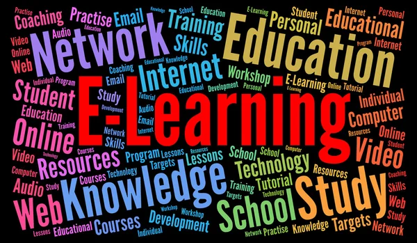 E-learning λέξη έννοια σύννεφο — Φωτογραφία Αρχείου