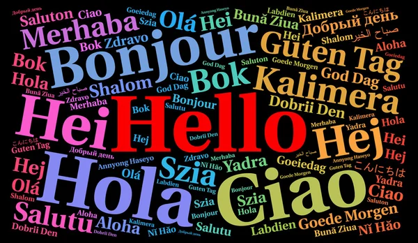hello-different-languages-word-cloud-stock-photo-ricochet69-315381578 for Free Printable Hello In Different Languages Hello Different Languages Word Cloud — Stock Photo © ricochet69 #315381578 for Free Printable Hello In Different Languages