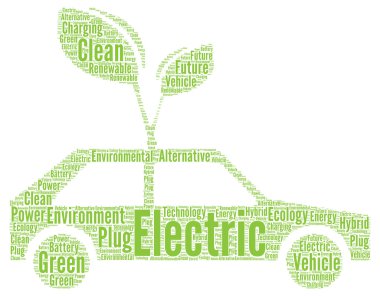 Elektrik ve temiz araç kelime bulutu konsepti 