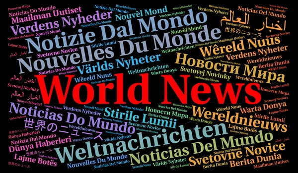 World news in different languages word cloud
