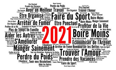 2021 sayılı Kararlar Fransızca kelime bulut kavramı