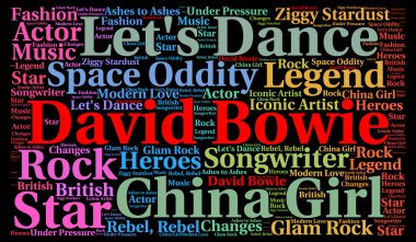 David Bowie illüstrasyon kavramı kelime bulutu