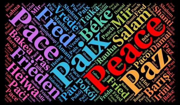 Peace word cloud in different languages