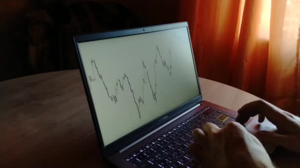 Man Handelaar Studeren Grafieken Deviezen Aandelen Cryptogeld Markten Thuis — Stockvideo