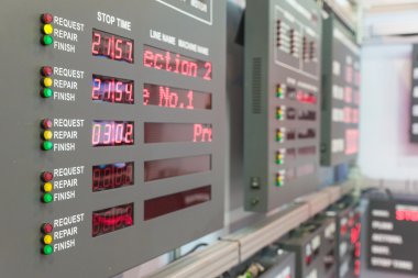 Makine durum monitörü fabrikada kontrol odasında