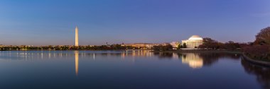 Jefferson Memorial, gelgit Havzası, Washington Dc