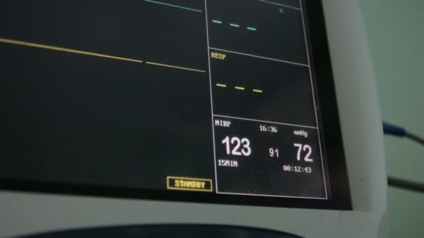 surveiller le signe vital 