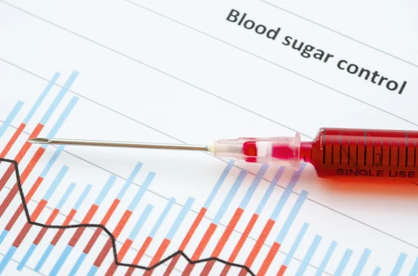 Prélèvement de sang pour le dépistage du diabète dans une seringue de sang . — Photo
