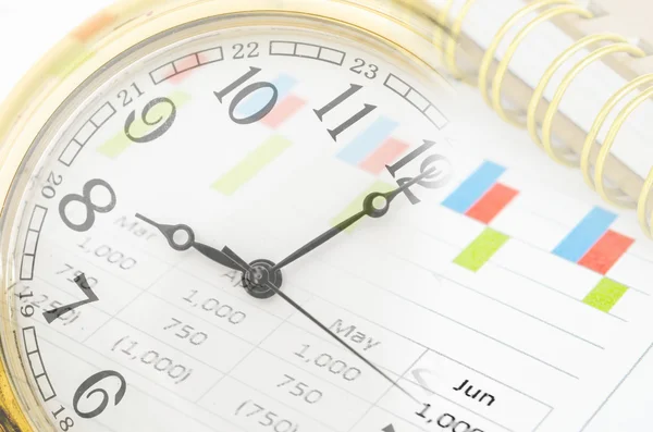 Clock and market report graph with document. — Stock Photo, Image