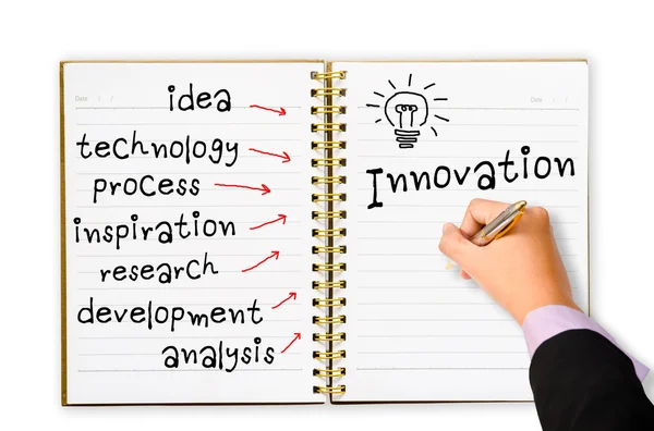 Concetto di innovazione — Foto Stock