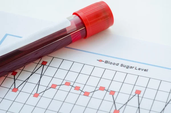 Vzorek krve pro vyšetření diabetické. — Stock fotografie