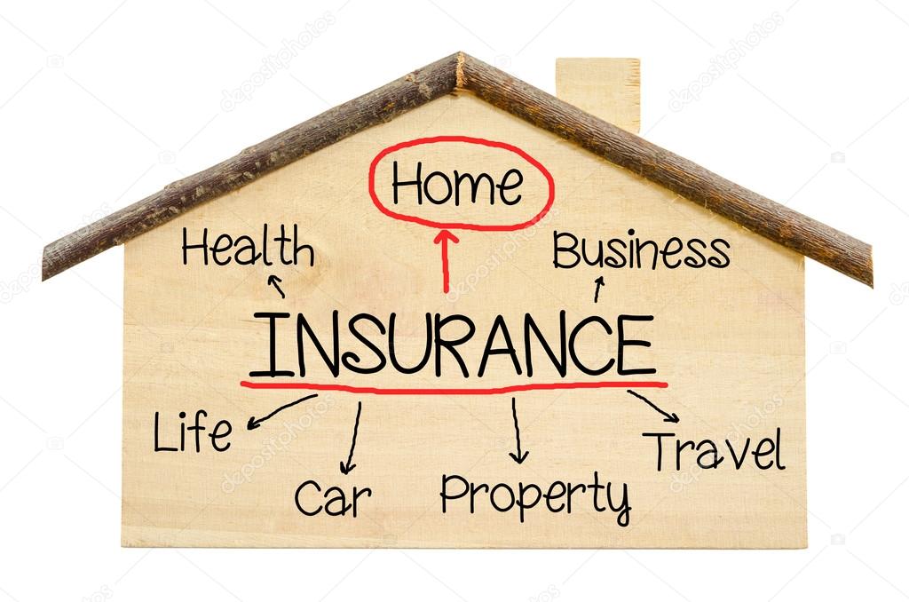 Insurance home concept.