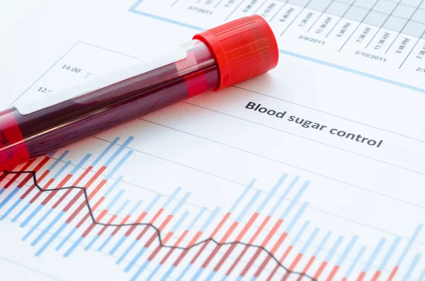 Muestra de sangre para la prueba de detección de diabetes . — Foto de Stock