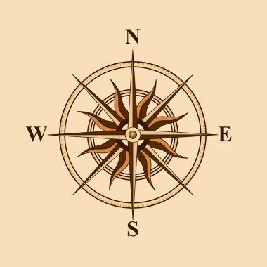 Tasarım kartı için eski pusula