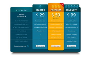 Web siteleri ve uygulamalar için fiyatlandırma planları şablon