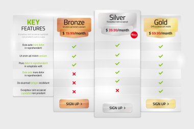 Web siteleri ve uygulamalar metal tarzı için fiyatlandırma planları