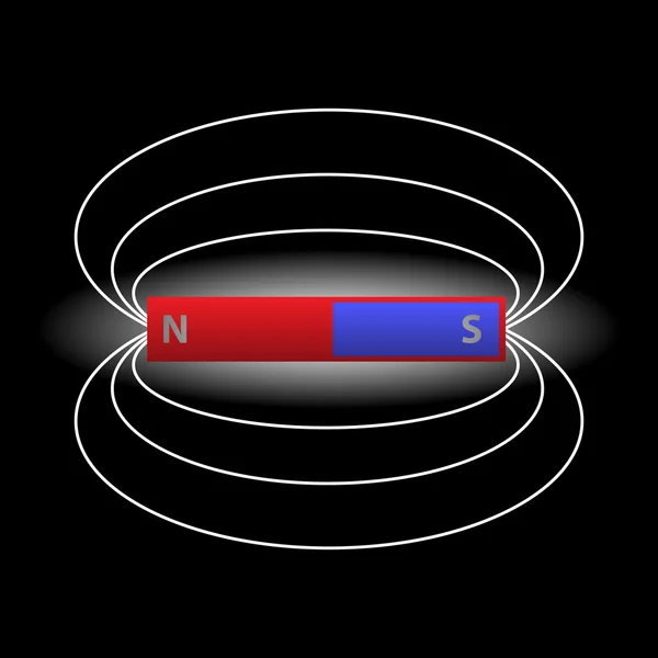 Magneter og magnetiske felteps10 – stockvektor