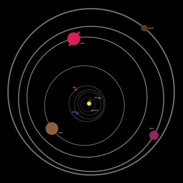 Sonnensystem mit Planeten und Sonne auf schwarzem Hintergrund Eps10 — Stockvektor