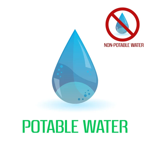 Simboli blu acqua potabile e non potabile10 — Vettoriale Stock