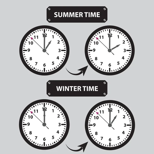 Iconos de cambio de hora de verano e invierno eps10 — Vector de stock