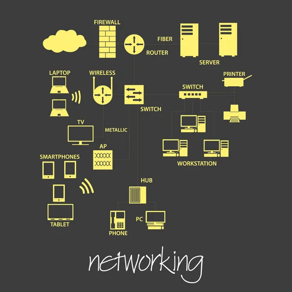 It computer networking symbols simple banner eps10 — Stock Vector